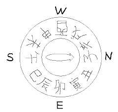 こんな字が掘ってあります(絵がヘタでスイマセン)